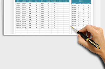 2021年簡易進(jìn)銷存出入庫管理明細(xì)表