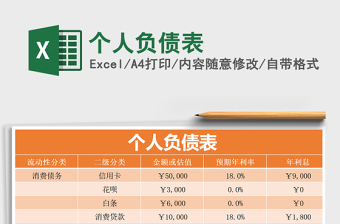 2021年個(gè)人負(fù)債表