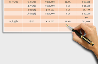 2021年個(gè)人負(fù)債表