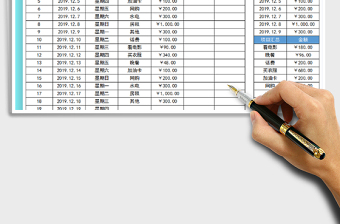 2021年費用支出明細(xì)表