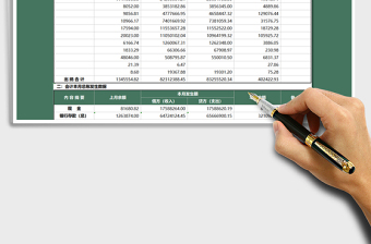 2021年现金银行对账单-自动计算