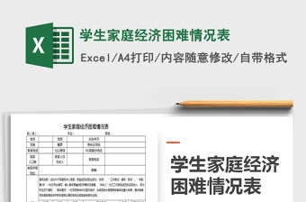 2021年學生家庭經濟困難情況表