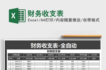 2021年財(cái)務(wù)收支表