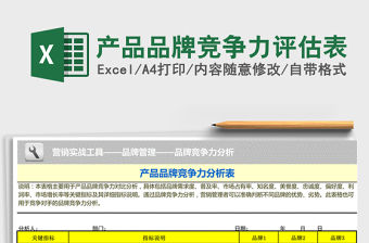 2021年產品品牌競爭力評估表