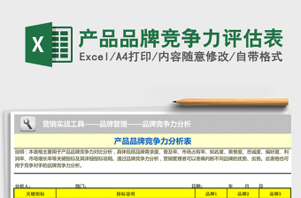 2021年產(chǎn)品品牌競爭力評估表