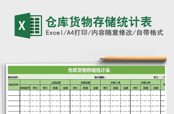 2022年倉庫貨物存儲(chǔ)統(tǒng)計(jì)表