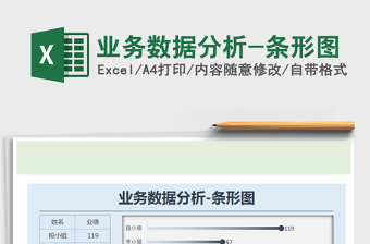 2021年業(yè)務(wù)數(shù)據(jù)分析-條形圖
