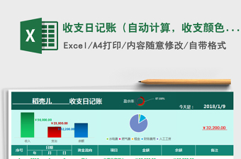 2021年收支日記賬（自動(dòng)計(jì)算，收支顏色區(qū)分，項(xiàng)目可自定義）