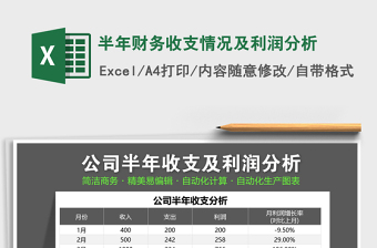 2021年半年財(cái)務(wù)收支情況及利潤(rùn)分析