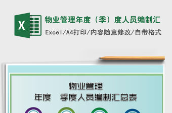 2021年物業管理年度（季）度人員編制匯
