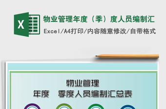 2021年物業(yè)管理年度（季）度人員編制匯