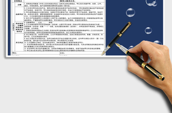 2021年采購訂單合同