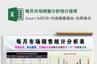 2021年每月市場銷售分析統計報表