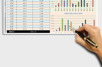 2021年每月市場銷售分析統計報表