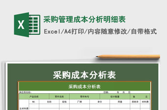 2021年采購管理成本分析明細(xì)表