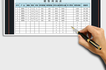 2021年销售营销利润表