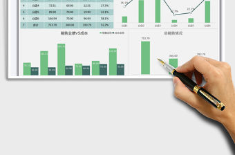 2021年銷售業績分析圖表