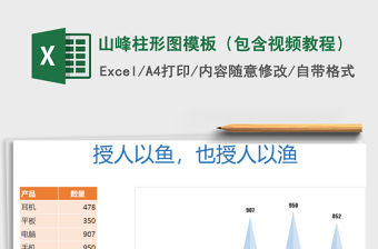 2021年山峰柱形圖模板（包含視頻教程）