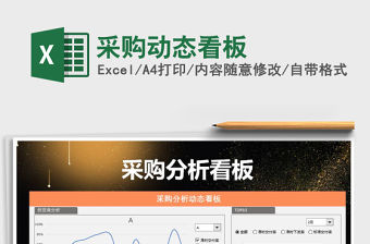 2021年采購動態看板
