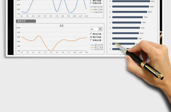 2021年采購動態看板