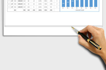 2021年月銷指標(biāo)完成情況表（月報
