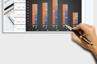 2021年堆積柱形圖利潤與成本及賬務資金流動的表達