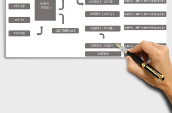 2021年公司各賬號(hào)周轉(zhuǎn)關(guān)系圖表