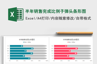 2021年半年銷售完成比例子彈頭條形圖