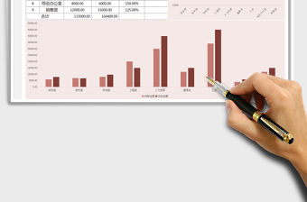 2021年預算與實際支出明細表