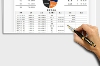 2021年財(cái)務(wù)收支現(xiàn)金流量表