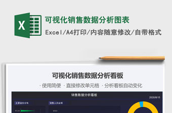2021年可視化銷售數據分析圖表