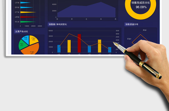 2021年可視化銷售數(shù)據(jù)分析圖表