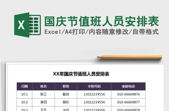 2022西安地区疫情值班人员安排