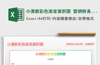 2021年小清新彩色漸變面積圖 營銷財務圖表模板