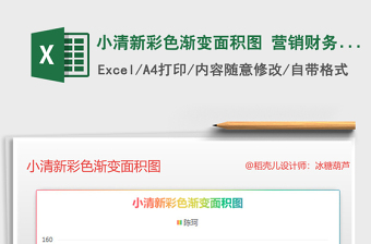 2021年小清新彩色漸變面積圖 營(yíng)銷(xiāo)財(cái)務(wù)圖表模板