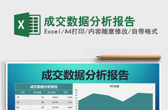 2021年成交數據分析報告