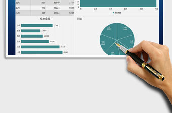 2021年成交數據分析報告