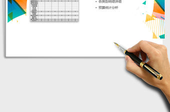 2021年財務部年度預算表