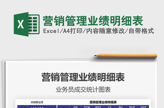 2021年營銷管理業(yè)績明細表