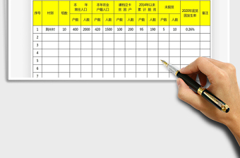 2021年鄉(xiāng)鎮(zhèn)脫貧人口數(shù)據(jù)統(tǒng)計表