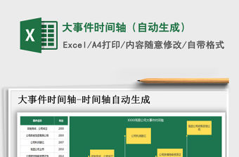 2021年大事件時間軸（自動生成）