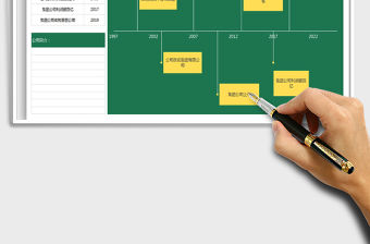 2021年大事件時間軸（自動生成）