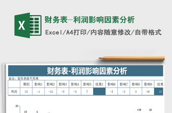 2021年財(cái)務(wù)表-利潤(rùn)影響因素分析