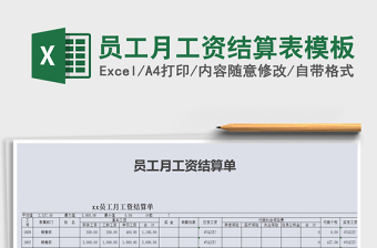 2021年員工月工資結(jié)算表模板