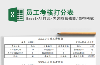 2022優(yōu)秀員工評比打分表