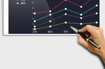 2021年科技光感彩色数据标记堆积折线图表