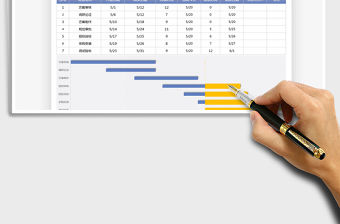2021年工作項(xiàng)目進(jìn)度計(jì)劃表（甘特圖）免費(fèi)下載