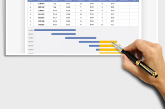 2021年工作项目进度计划表（甘特图）免费下载