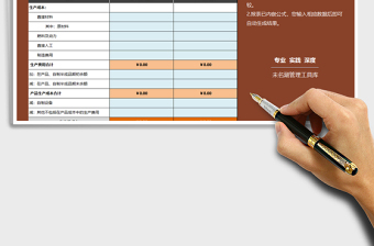 2021年生產成本表(年報)免費下載