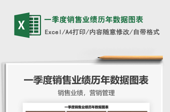 2021年一季度銷售業(yè)績歷年數(shù)據(jù)圖表